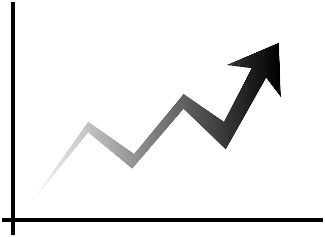 graf vývoje cen akcií